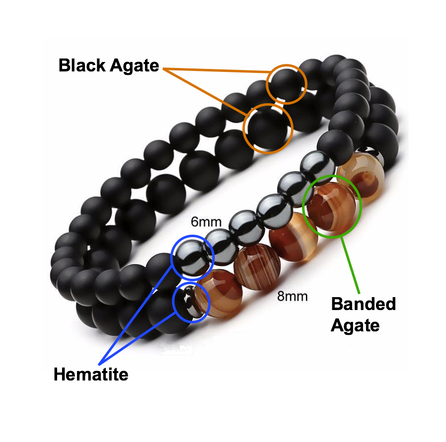 Hematite Agate Balancing Bracelet